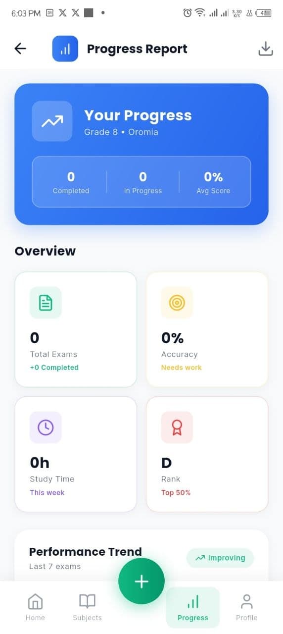 Performance Tracking